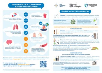 a5_liflet_shcho-varto-znaty-pro-nikotyn_page-0001