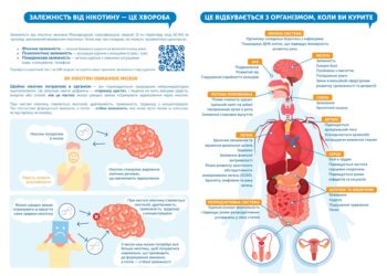 a5_liflet_shcho-varto-znaty-pro-nikotyn_page-0002