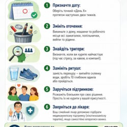 Пам’ятка_план відмови від куріння_page-0001