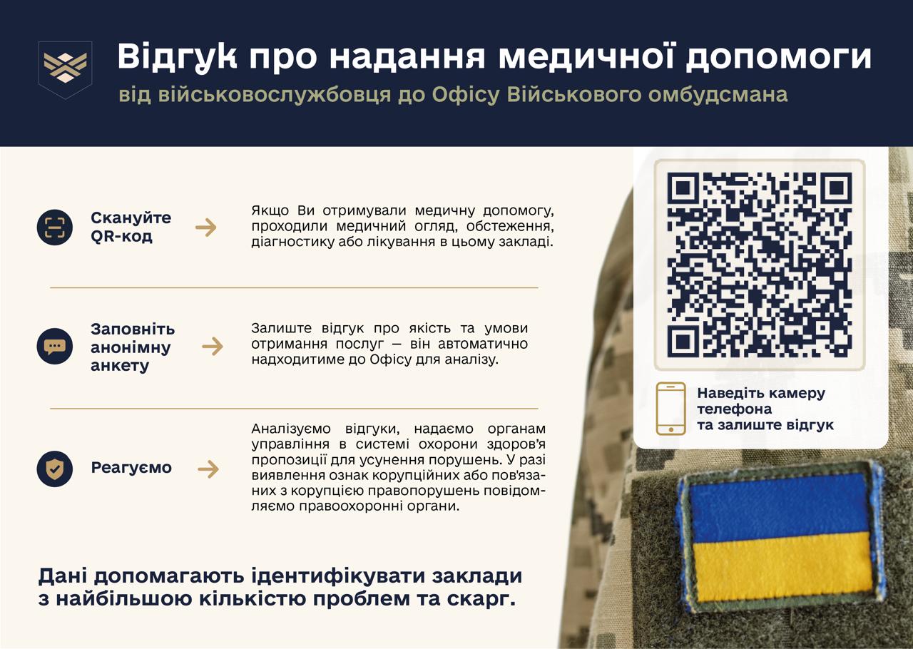 «Відгук про надання медичної допомоги»